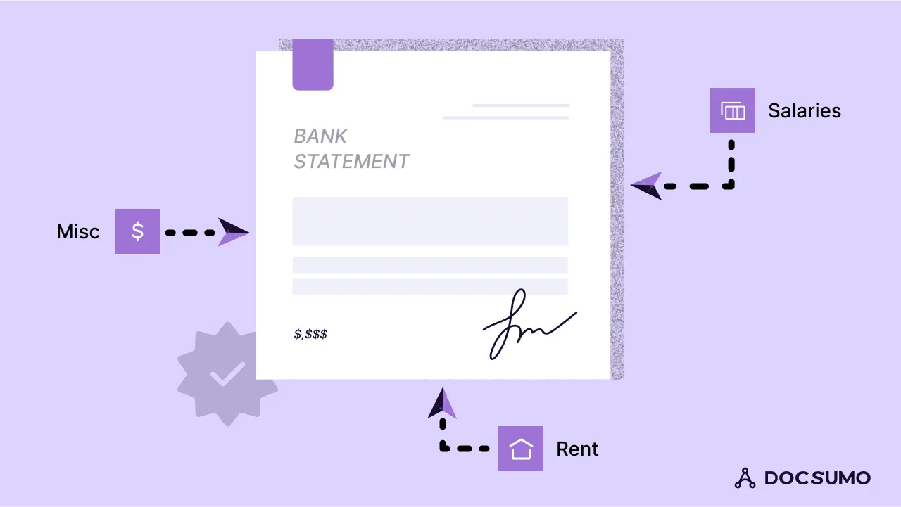 Illustration of a bank statement with transactions categorized as salaries, rent and miscellaneous