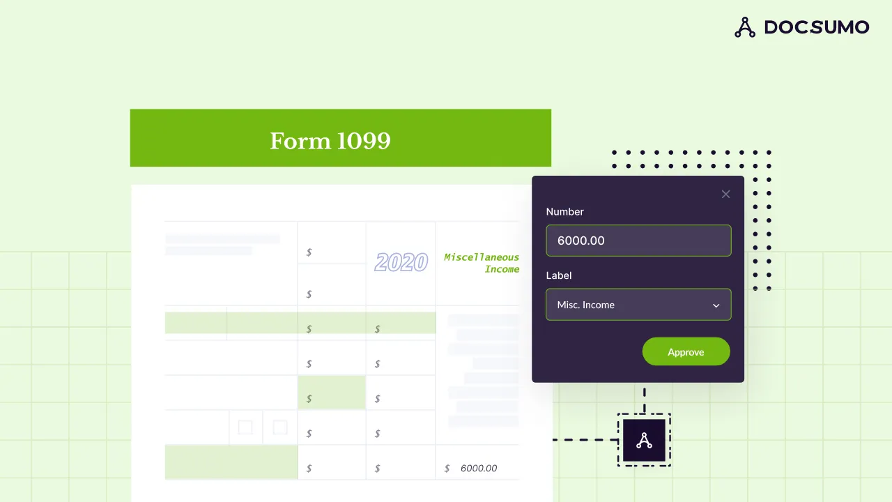 Illustration of a Form 1099 with a miscellaneous income field extracted and labeled for approval