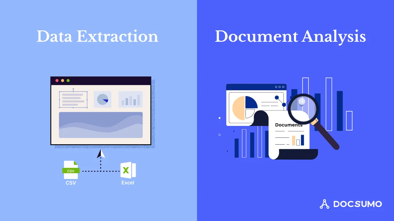 Side-by-side illustration of data extraction, a document exported to CSV and Excel, and document analysis, a document examined with charts and a magnifying glass
