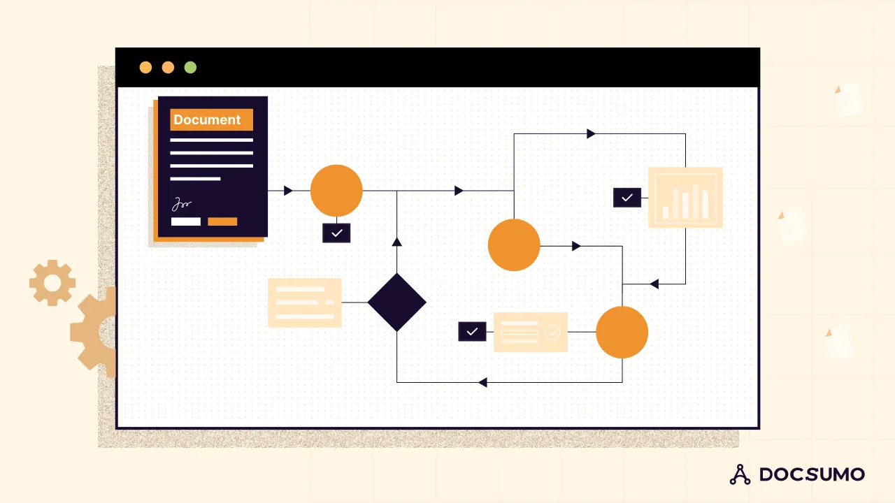 Illustration of a document entering a workflow diagram of steps, decisions and checks that ends in a chart