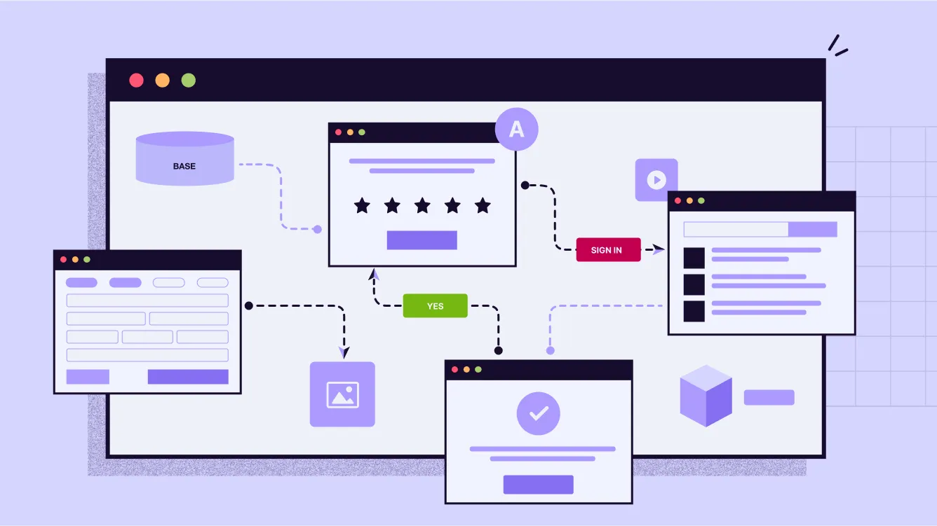 Illustration of connected app windows, a database and a yes/no decision step linked by arrows in an automated workflow
