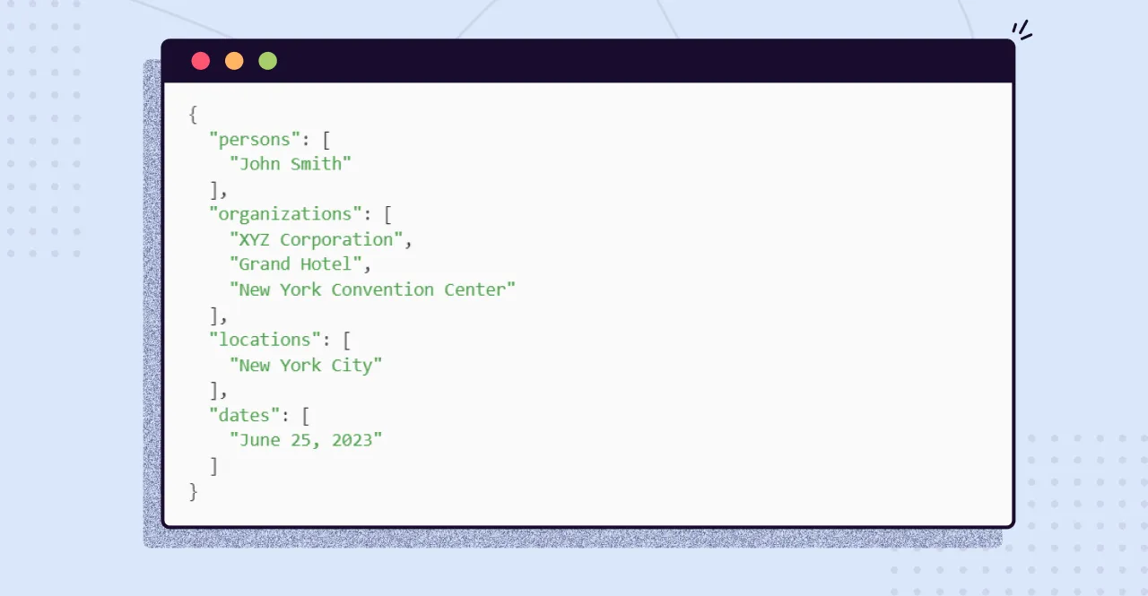 JSON output listing the extracted persons, organizations, locations and dates