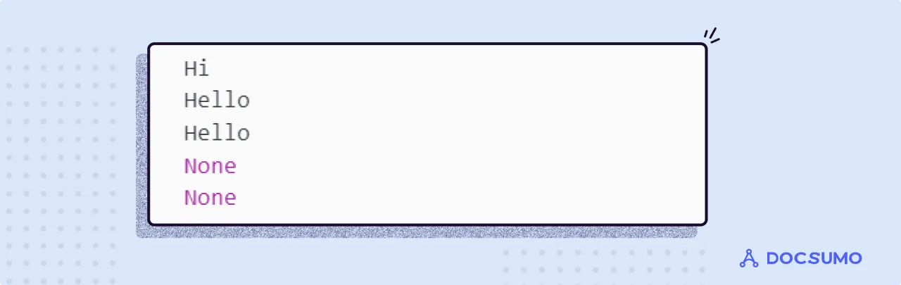 Output of the rule-based greeting function: Hi, Hello, Hello, None, None