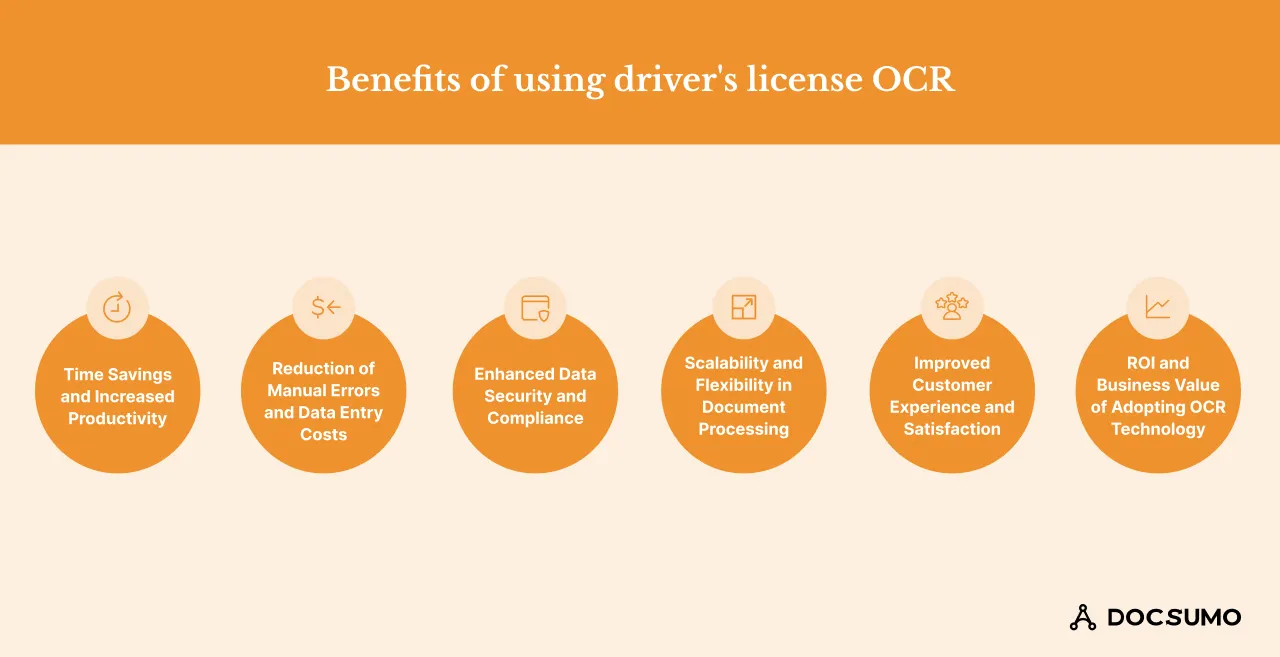 Benefits of using driver's license OCR