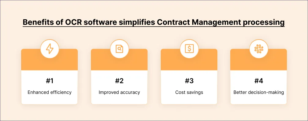 Four benefits of OCR for contract management: efficiency, accuracy, cost savings and better decision-making