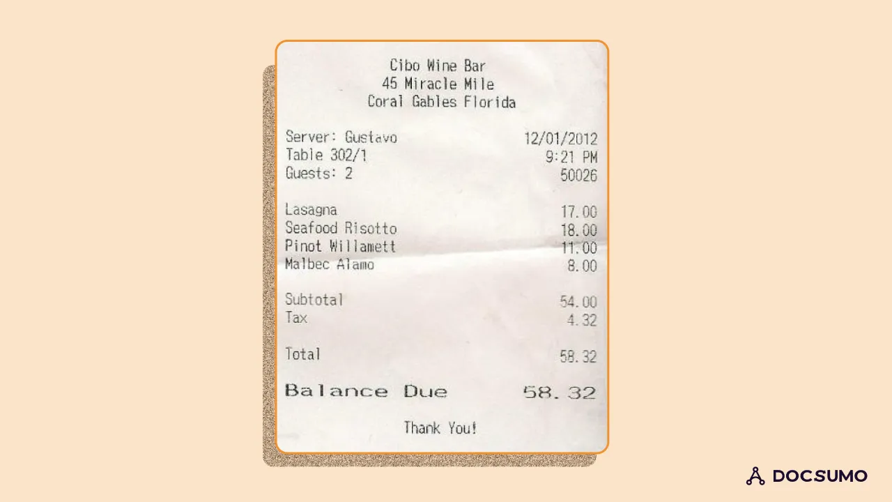 A scanned restaurant receipt from Cibo Wine Bar listing four items, subtotal 54.00, tax 4.32 and total 58.32