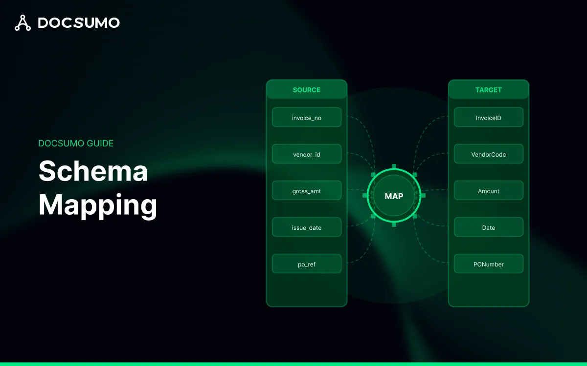 Schema mapping guide cover: source fields such as invoice_no and vendor_id mapped to target fields such as InvoiceID and VendorCode